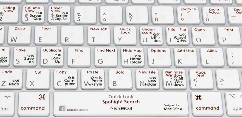 apple keyboard shortcut for paste