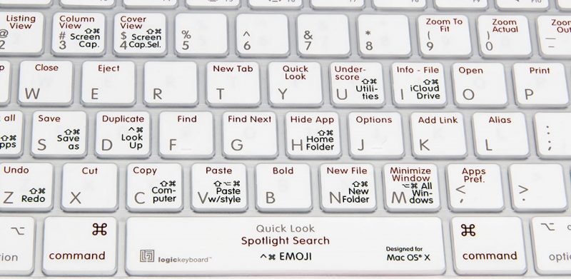 shortcut keys mac